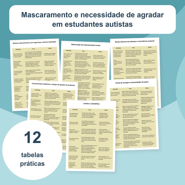 Mascaramento autista e necessidade de agradar | 12 tabelas PDF + PowerPoint