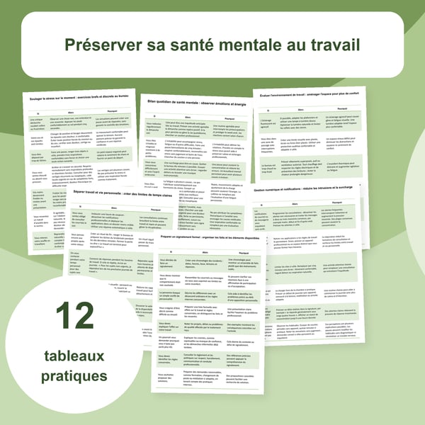 Santé mentale au travail : stress, limites et soutien | 12 tableaux PDF + PowerPoint