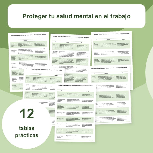 Salud mental en el trabajo: estrés, límites y apoyo | 12 tablas PDF + PowerPoint
