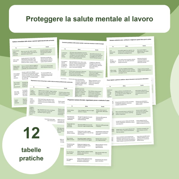 Salute mentale al lavoro: stress, limiti e sostegno | 12 tabelle PDF + PowerPoint