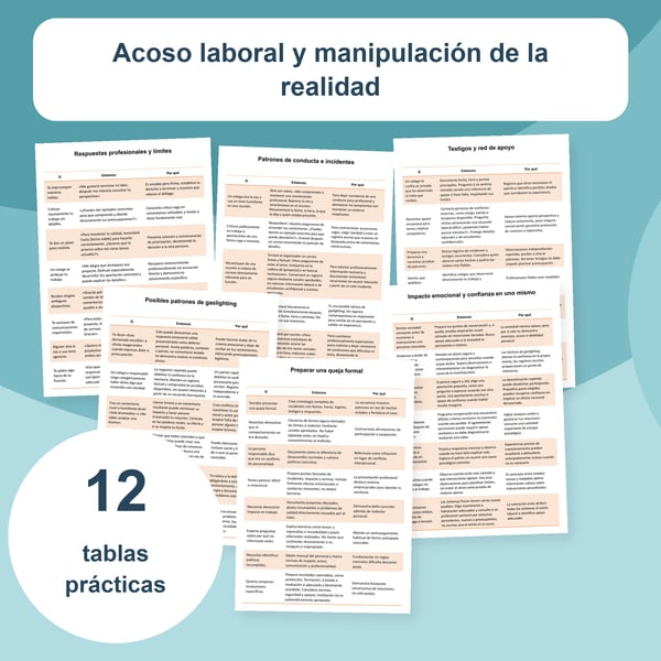 Acoso laboral y gaslighting: patrones y respuestas | 12 páginas PDF + PowerPoint