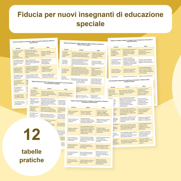 Fiducia del nuovo docente di educazione speciale | 12 tabelle PDF + PowerPoint