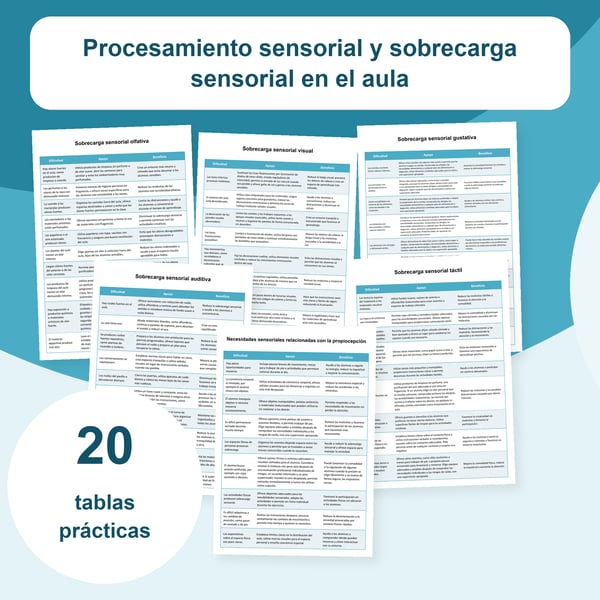 Sobrecarga sensorial en el aula: 20 tablas y 197 situaciones | PDF + PowerPoint