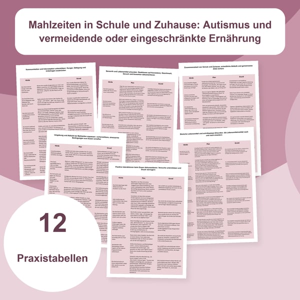 Autismus und ARFID: Mahlzeiten in Schule und Familie | 12 Tabellen PDF + PowerPoint