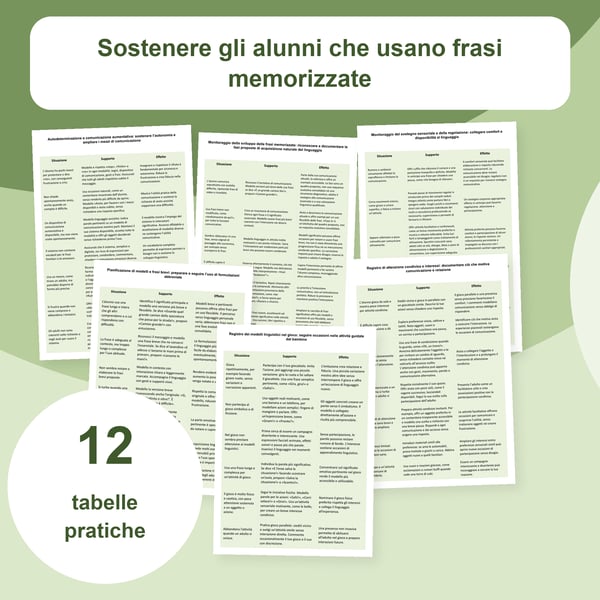 Linguaggio gestalt ed ecolalia: osservazione e supporto | 12 tabelle PDF + PowerPoint