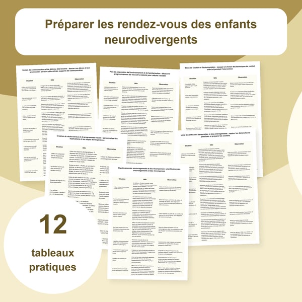 Rendez-vous des enfants neurodivergents : 12 tableaux de préparation | PDF + PowerPoint