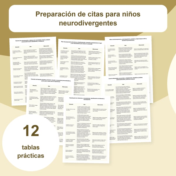 Citas para niños neurodivergentes: 12 tablas de preparación | PDF + PowerPoint