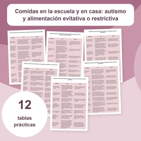 Autismo y ARFID: apoyo a las comidas en escuela y hogar | 12 tablas PDF + PowerPoint