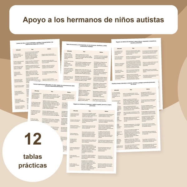 Hermanos de niños autistas: emociones y apoyo | 12 tablas PDF + PowerPoint