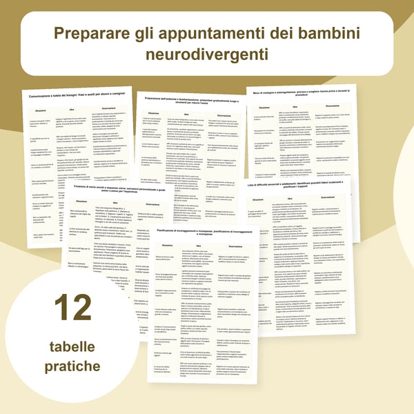 Appuntamenti per bambini neurodivergenti: 12 tabelle di preparazione | PDF + PowerPoint