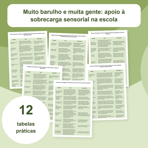 Sobrecarga sensorial escolar: 12 tabelas | PDF + PowerPoint editável