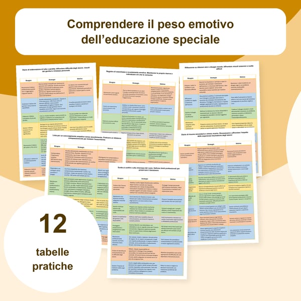 Carico emotivo nell’educazione speciale | 12 tabelle PDF + PowerPoint modificabile