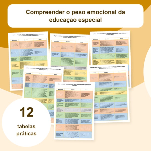 Carga emocional na educação especial | 12 tabelas PDF + PowerPoint editável