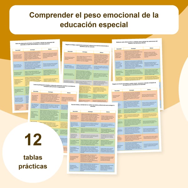 Carga emocional en educación especial | 12 tablas PDF + PowerPoint editable