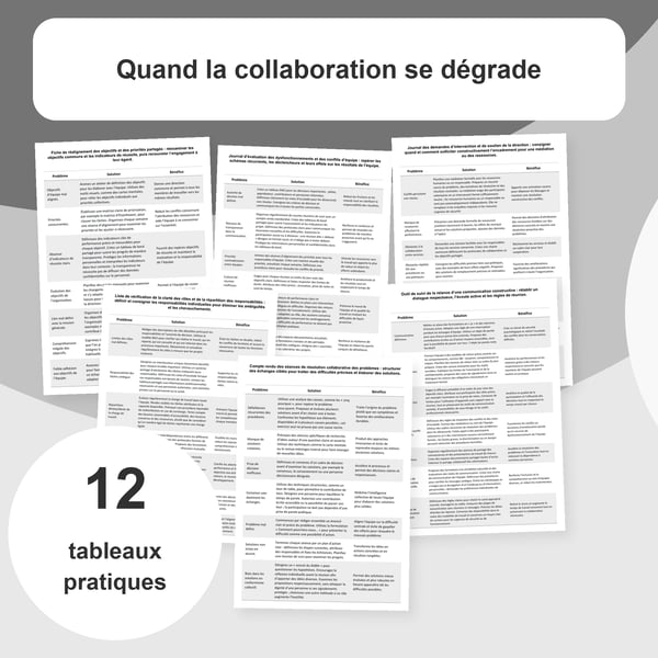 Collaboration en équipe : rôles et conflits | 12 tableaux PDF + PowerPoint