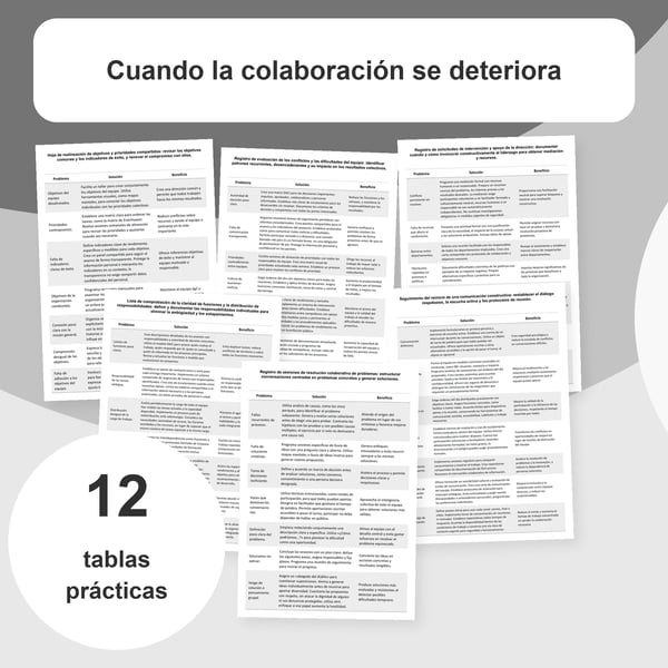Colaboración en equipo: funciones y conflictos | 12 tablas PDF + PowerPoint