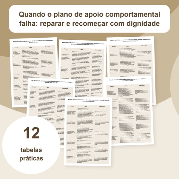 Revisar apoio comportamental | 12 tabelas PDF + PowerPoint editável