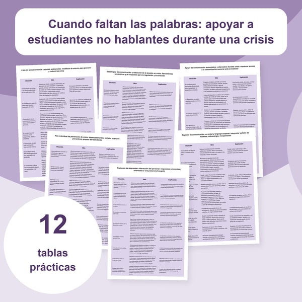 Estudiantes que no hablan: comunicación en crisis | 12 tablas PDF + PowerPoint