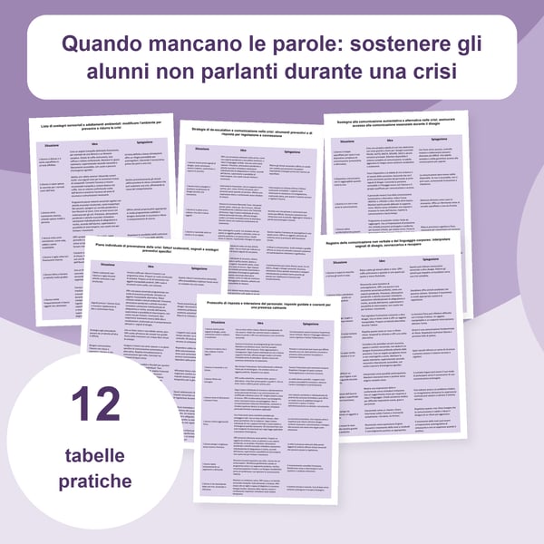 Studenti che non parlano: comunicazione in crisi | 12 tabelle PDF + PowerPoint