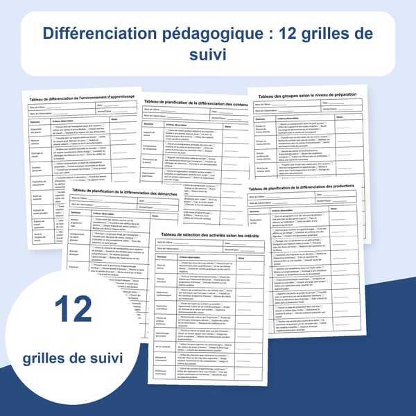Différenciation pédagogique : 12 listes d’observation | PDF + PowerPoint