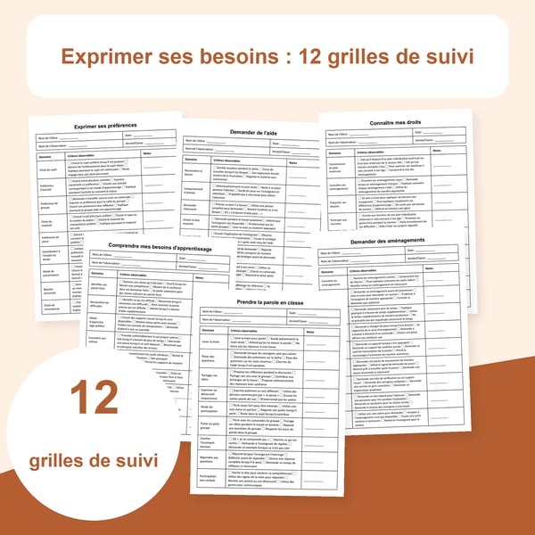 Autoreprésentation scolaire : 12 listes d’observation | PDF + PowerPoint