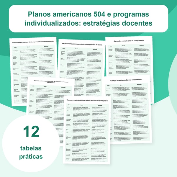 Planos americanos 504 e individualizados: 12 tabelas | PDF + PowerPoint