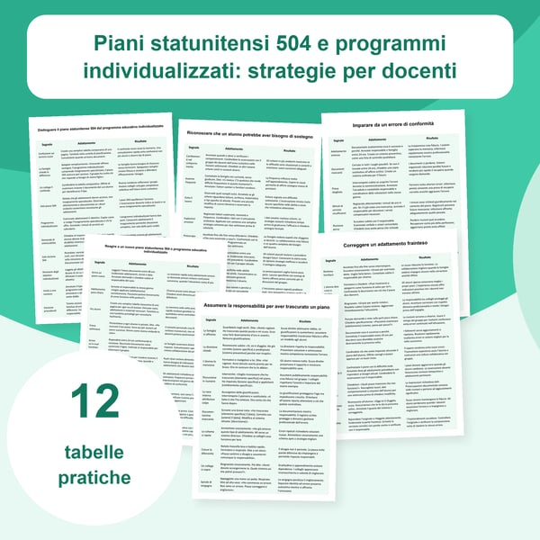Piani statunitensi 504 e individualizzati: 12 tabelle | PDF + PowerPoint