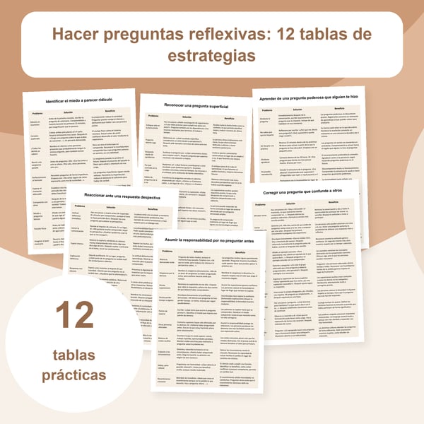 Preguntas reflexivas: 12 tablas de estrategias | PDF + PowerPoint