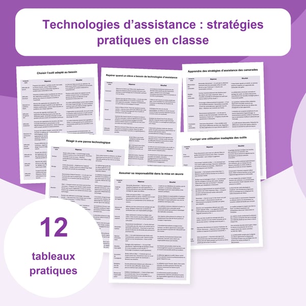 Technologies d’aide en classe : 12 tableaux de stratégies | PDF + PowerPoint