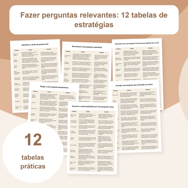 Perguntas reflexivas: 12 tabelas de estratégias | PDF + PowerPoint
