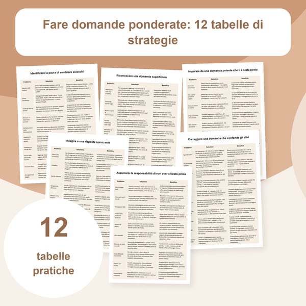 Domande riflessive: 12 tabelle di strategie | PDF + PowerPoint