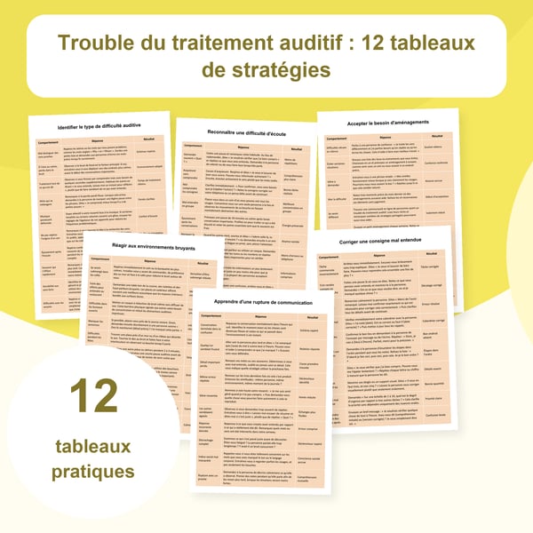 Écoute et traitement auditif : 12 tableaux de stratégies | PDF + PowerPoint