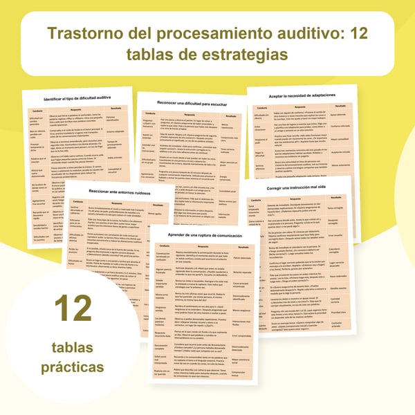 Escucha y procesamiento auditivo: 12 tablas de estrategias | PDF + PowerPoint
