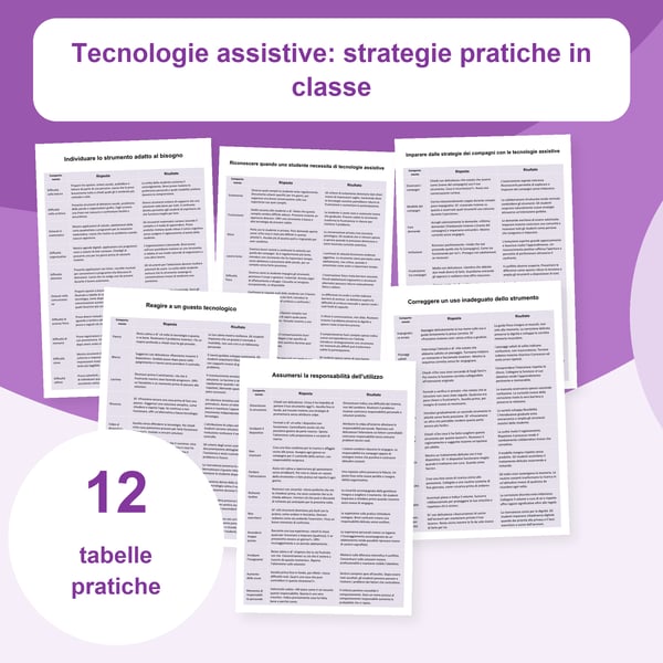 Tecnologie assistive in classe: 12 tabelle di strategie | PDF + PowerPoint