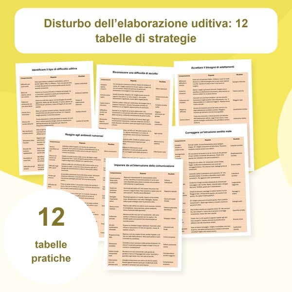 Ascolto ed elaborazione uditiva: 12 tabelle di strategie | PDF + PowerPoint
