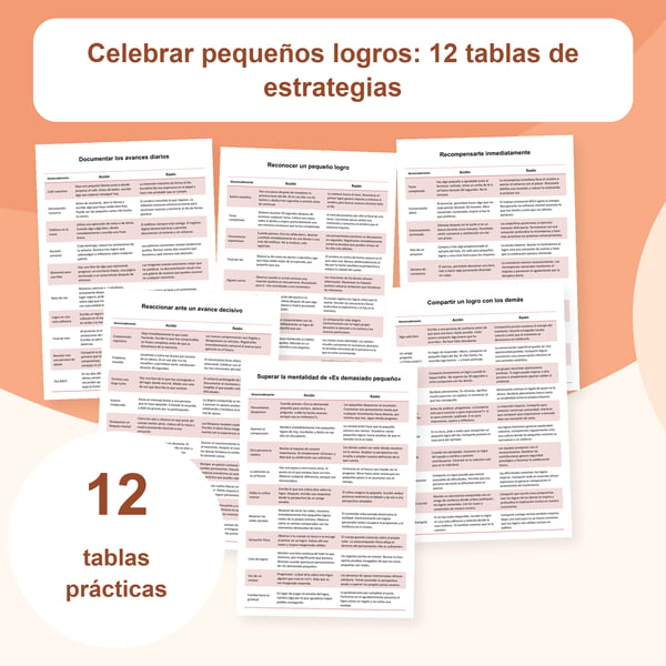 Pequeñas victorias: 12 tablas de estrategias | PDF + PowerPoint