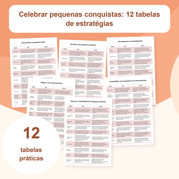 Pequenas conquistas: 12 tabelas de estratégias | PDF + PowerPoint