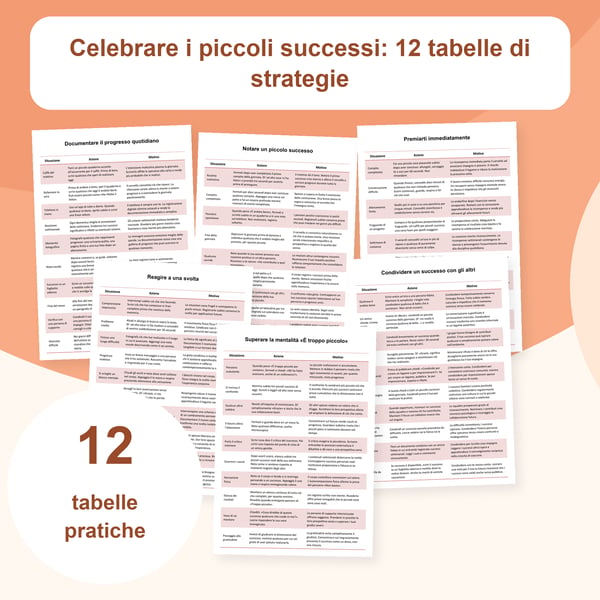 Piccole vittorie: 12 tabelle di strategie | PDF + PowerPoint