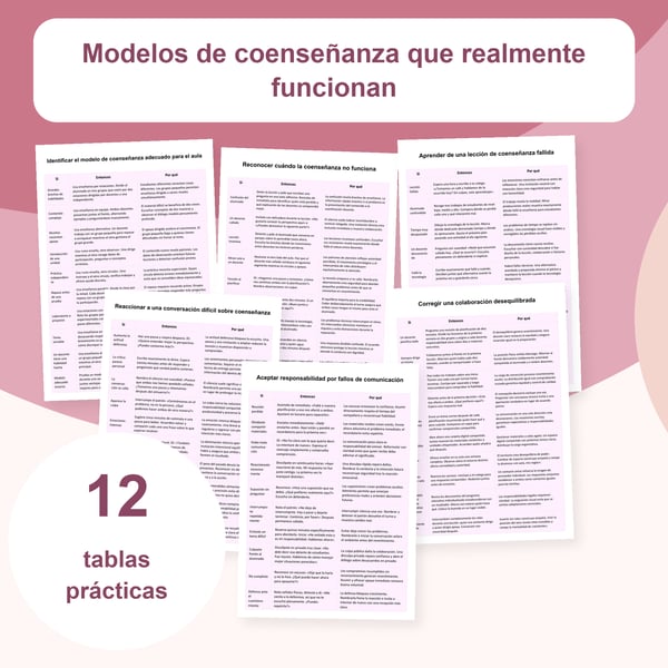 Coenseñanza: 12 tablas y 120 estrategias | PDF + PowerPoint