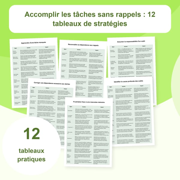 Tâches et rappels : 12 tableaux de stratégies | PDF + PowerPoint