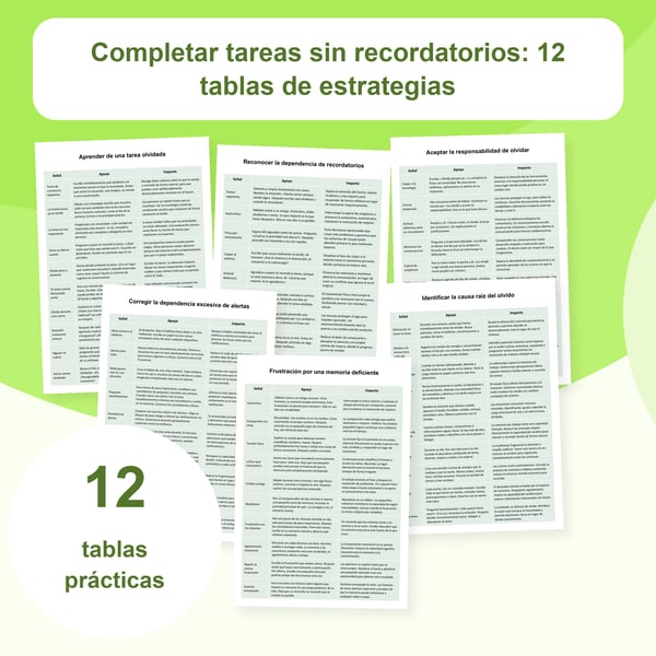 Tareas y recordatorios: 12 tablas de estrategias | PDF + PowerPoint