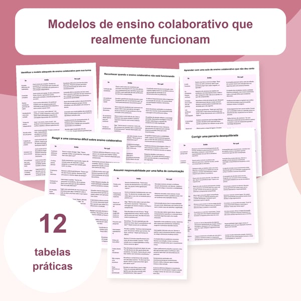 Coensino: 12 tabelas e 120 estratégias | PDF + PowerPoint