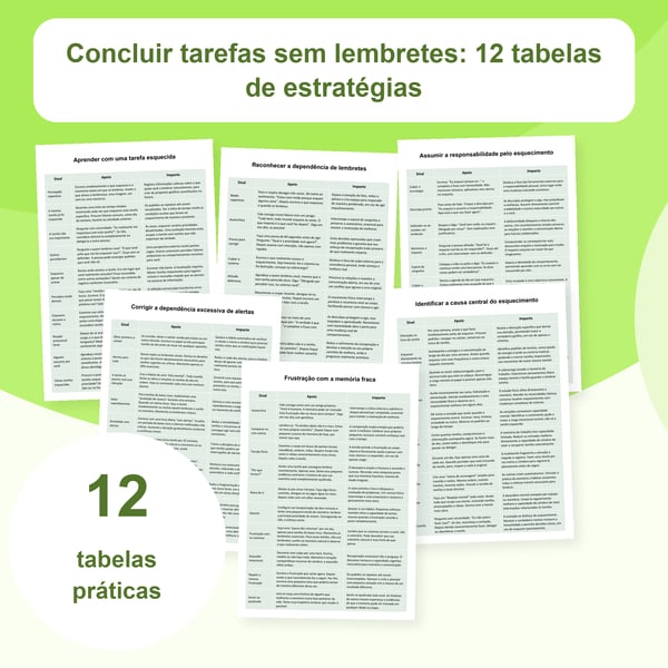 Tarefas e lembretes: 12 tabelas de estratégias | PDF + PowerPoint