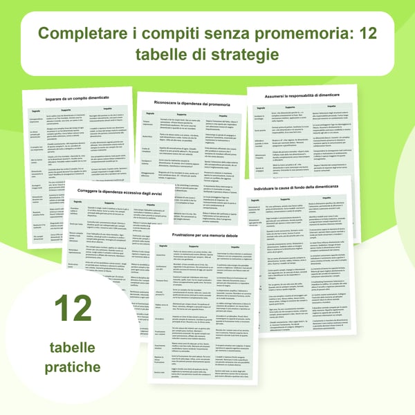 Compiti e promemoria: 12 tabelle di strategie | PDF + PowerPoint