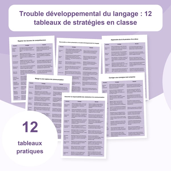 Trouble développemental du langage : 12 tableaux de stratégies | PDF + PowerPoint