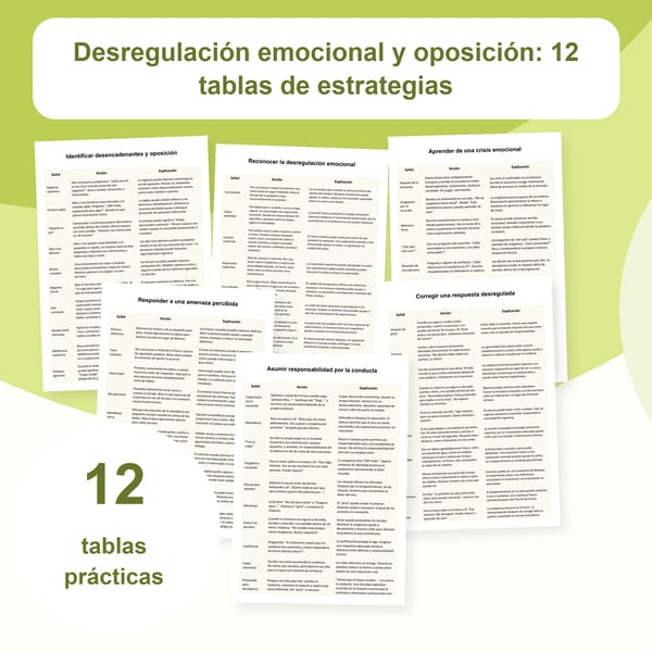 Regulación emocional y respuestas de oposición: 12 tablas | PDF + PowerPoint