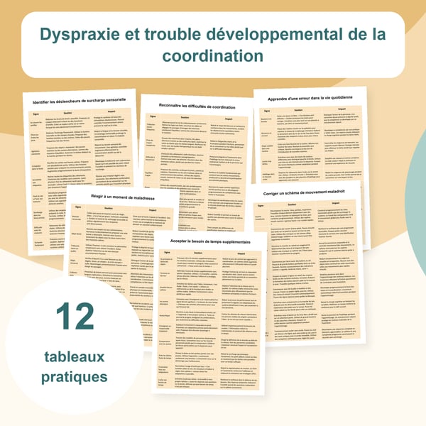 Dyspraxie et trouble développemental de la coordination : 12 tableaux | PDF + PowerPoint