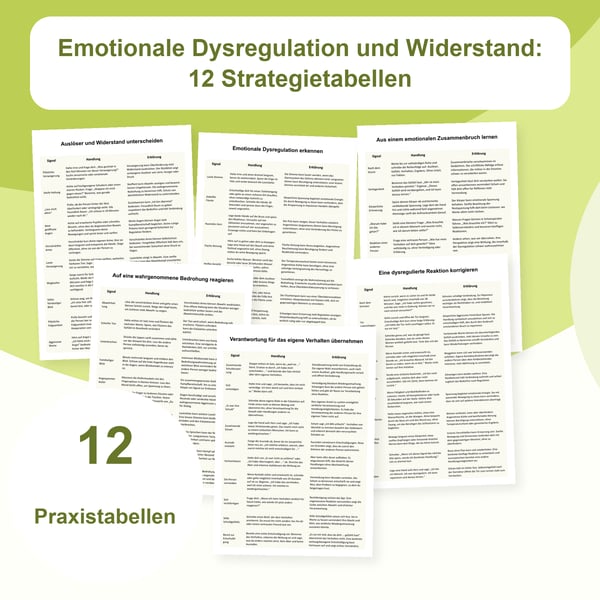 Emotionsregulation und Widerstandsreaktionen: 12 Tabellen | PDF + PowerPoint