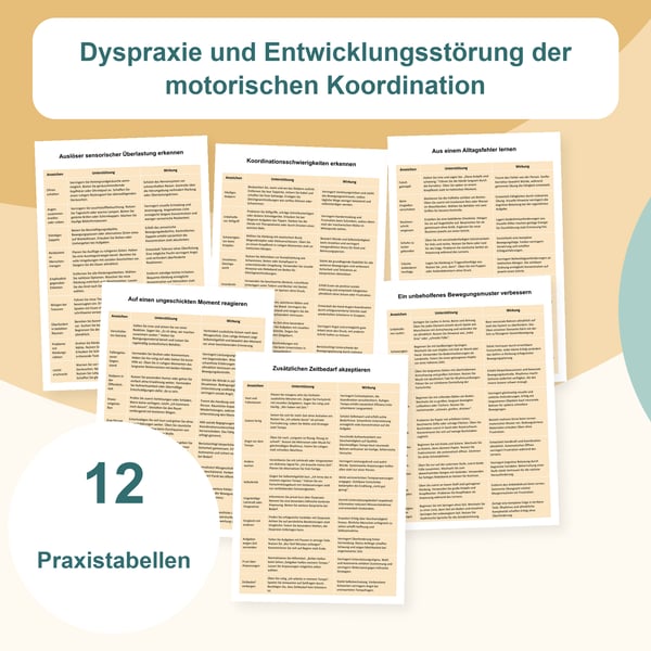 Dyspraxie und Koordination: 12 Strategietabellen | PDF + PowerPoint