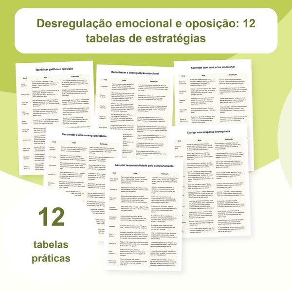 Regulação emocional e respostas de oposição: 12 tabelas | PDF + PowerPoint